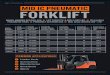Toyota Mid IC Pneumatic Forklift Trucks