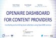 OpenAIRE Dashboard for Content Providers: monitoring and enriching local collections using OpenAIRE services - presentation at #DI4R2017