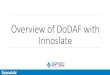 Overview of DoDAF with Innoslate