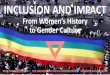 Inclusion and impact – from women’s history to gender culture – Julie Rokkjær Birch, Women’s Museum (DK)