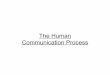 Human Communication Process