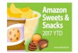 Sweets & Snacks on Amazon 2017 YTD
