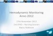 Manu Malbrain - Nursing thisisit final monitoring - IFAD 2012
