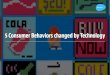 5 Consumer Behaviors changed by Technology