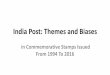 India Post: Themes and Biases in Commemorative Stamps Issued From 1994 To 2016