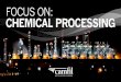 Camfil Air Pollution Control Focus On: Chemical Processing