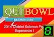 District science quiz bowl 2014