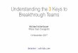 CAJ 017 - Mike Ackerbauer - Understanding the Keys to Breakthrough Teams