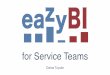 eazyBI for Service Teams
