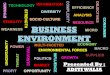 All About "Business Environment" presented by Aditi Walia