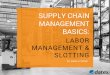 Supply Chain Management Basics: Labor Management Slotting