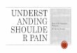 Understanding and Preventing Shoulder Pain