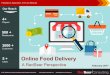 research report on online food ordering market in India