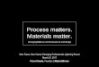 Process Matters. Materials Matter