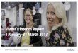 Varma's Interim Report 1 January - 31 March 2017