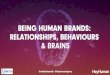 Being Human Brands: Relationships, Behaviours & Brains Neil Davidson Hey Human