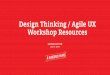Design Thinking + Agile UX + Agile Development