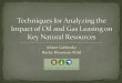 2017 GIS in Conservation Track: Techniques for Analysing the Impact of Oil and Gas Leasing on Key Natural Resources