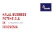Halal Business Potential in Indonesia