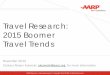 AARP Travel Research: 2015 Boomer Travel Trends - … Research: 2015 Boomer Travel Trends November 2014 Contact Allison Kulwicki, akulwicki@aarp.org, ... travel for persons age 50