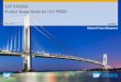 SAP S/4HANA Product Scope Guide for 1511 FPS02sapidp/... · SAP S/4HANA Product Scope Guide for 1511 FPS02 ... (PP) Project Management (PS) Environment, Health & Safety ... Procurement