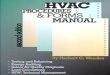 HVAC Procedures and Forms Manual - HVAC Training 101accoilcleaningcompany.weebly.com/uploads/9/5/2/6/9526501/hvac... · iv Library of Congress Cataloging-in-Publication Data Wendes,