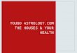 YOUGO THE HOUSES & YOUR file · Web viewhealth astrology-houses & health by yougo astrology.com. yougo astrology.com the houses & your health. health astrology-houses & health by