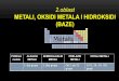 2.oblast METALI, OKSIDI METALA I HIDROKSIDI (BAZE) · PDF filesvojstva metala metali brojnost agregatno stanje boja provodljivost struje i toplote temperatura topljenja vrsta oksida
