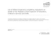 List of Ofsted Inspectors completing inspections on behalf ... · PDF fileList of Ofsted inspectors completing inspections on behalf of Her Majesty's Chief Inspector of Education,