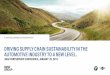 DRIVING SUPPLY CHAIN SUSTAINABILITY IN THE AUTOMOTIVE ... · PDF fileDRIVING SUPPLY CHAIN SUSTAINABILITY IN THE AUTOMOTIVE INDUSTRY TO A NEW LEVEL. Dr. Juliane Kluge, Sustainability