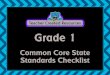 Grade 1 - Teacher Created CCSS... · CCSS Checklist—Grade 1 Literature 2 Teacher Created Resources Integration of Knowledge and Ideas Standard Date Taught Date Retaught Date Assessed