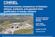 Technoeconomic comparison of biofuels: ethanol, methanol ... · PDF fileethanol, methanol, and gasoline from gasification of woody residues American Chemical Society – National 