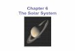 Chapter 6 The Solar System - Astronomy - The University of ... · PDF file6.1 An Inventory of the Solar System 6.2 Measuring the Planets 6.3 The Overall Layout of the Solar System