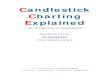 Candlestick Charting Explained - .Candlestick Charting Explained ... The History of Candlestick Charts The Japanese were the first to use ... In the Western bar chart as with the Japanese