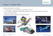 Femap 11.2 What’s New - femap. · PDF fileFemap 11.2 Overview New functionality and updates •Postprocessing •Geometry tools •Preprocessing •Meshing •Performance graphics