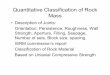 Quantitative Classification of Rock Mass - IITKhome.iitk.ac.in/~sarv/New Folder/Presentation -4.pdf · Quantitative Classification of Rock ... ISRM i i ’ tISRM commission’s report