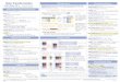 Data Transformation Reshape Data Cheat Sheet GET STRING ... · PDF fileValue labels map string descriptions to numbers. They allow the underlying data to be numeric (making logical