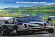 Ford 2008 Towing Guide - Ford F-150 - fleet.ford.com · PDF fileAnd don’t forget the popular Ford Harley-Davidson ... each side of the truck at the touch of a switch for ... 4x2