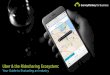 Uber & the Ridesharing Ecosystem - SurveyMonkey · PDF file22 T ontents Looking into an industry A lot of us don’t know how to get started looking into an industry. For those of