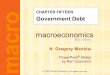 CHAPTER FIFTEEN macro by Ron Cronovich abduls/econ5213/Pdf/ch15.pdf · macro by Ron Cronovich ... CHAPTER 15 Government Debt slide 1 In this chapter you will learn about ... Mankiw