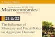 Lecture notes, ECON 1150  .Ron Cronovich 2012 UPDATE N. Gregory Mankiw Macroeconomics ... Chapter 21 focuses on S-R effects of fiscal and ... 15 15 How the Interest 