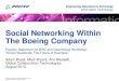 Social Networking Within The Boeing CompanyCopyright © 2013 Boeing. All rights reserved. Boeing is huge •175,000 employees •5 continents; 71 countries; 50 U.S. states •Customers