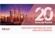 MALAYSIA’S NATIONAL BIG DATA ANALYTICS …calabarzon.neda.gov.ph/.../2016/10/02-Big-Data-Analytics-MDEC.pdf · BIG DATA ANALYTICS (BDA) ... and eco-system where hype is separated