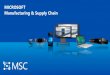 MICROSOFT Manufacturing & Supply Chain Meet The Company- Fall 2016.pdf · Manufacturing Supply Chain Management / ... B2B,Microsoft Stores and Direct ecommerce. ... Summer 2017 Why