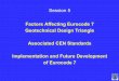 Factors Affecting Eurocode 7 Geotechnical Design Triangle ... · PDF fileFactors Affecting Eurocode 7 Geotechnical Design Triangle Associated CEN Standards ... – 14688 Identification
