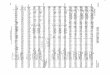 Blue Cellophane - Duke Ellington - David Berger sc · PDF fileGUITAR BLUE CELLOPHANE By Duke Ellington ... By Duke Ellington ... Blue Cellophane - Duke Ellington - David Berger sc.pdf