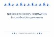 NITROGEN OXIDES FORMATION in combustion spalanie/dydaktyka/combustion_en/NOx/NOx...  NITROGEN OXIDES FORMATION in combustion processes. COMBUSTION AND FUELS NITROGEN OXIDES FORMED