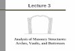 Structural Analysis of Masonry Vaults - MIT OpenCourseWare · PDF fileLimit Analysis of Masonry ... Geometry changes may threaten stability of the structure Huerta and Lopez ... zUnreinforced