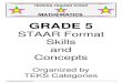 GRADE 5 - TEKSing toward · PDF fileGRADE 5 STAAR Format ... Students work on Skills and Concepts in partner pairs even during ... solve with proficiency for quotients of up to a four-digit