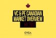VC & PE CANADIAN MARKET OVERVIEW // H1 2017 · PDF file500 Startups Canada Mars Innovation Amorchem Venture Fund McRock Capital Arctern Ventures New Brunswick Innovation Foundation